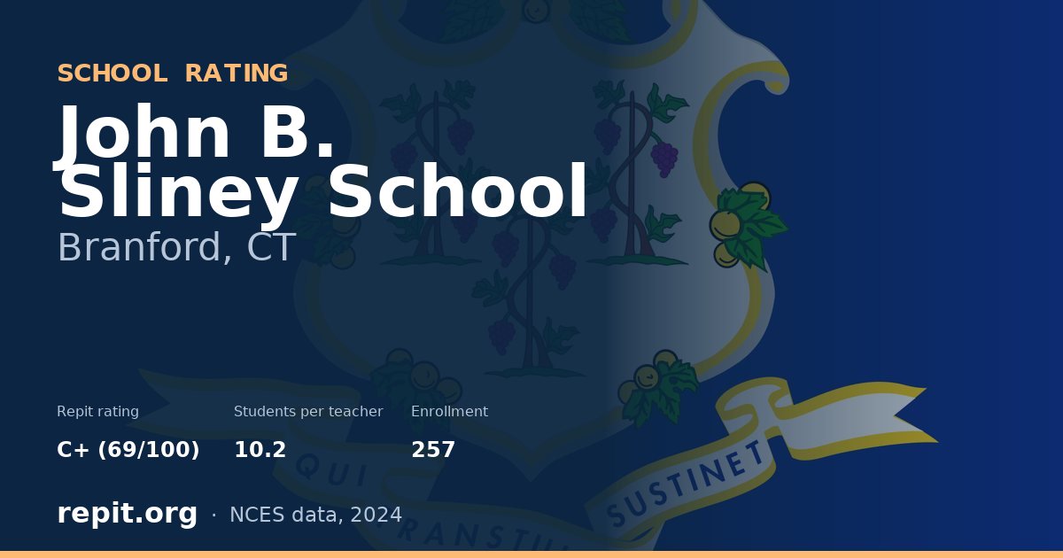 John B. Sliney School, Branford, CT — Repit school rating C+ (69/100)