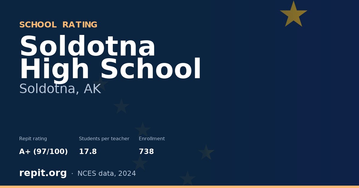 Soldotna High School, Soldotna, AK — Repit school rating A+ (97/100)