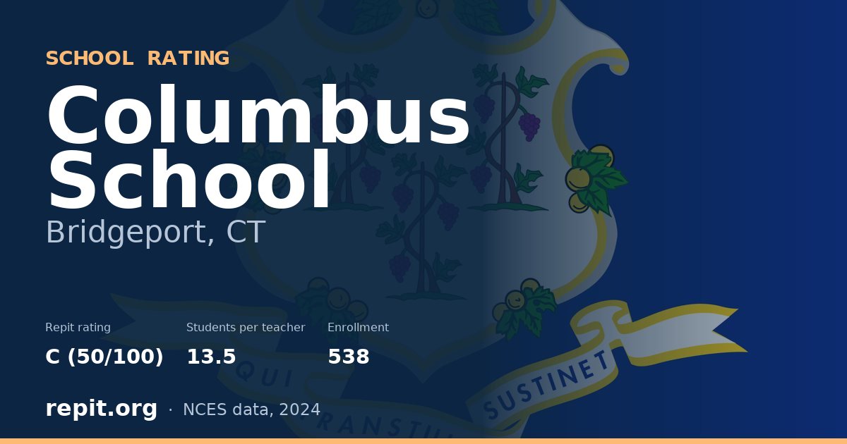Columbus School, Bridgeport, CT — Repit school rating C (50/100)
