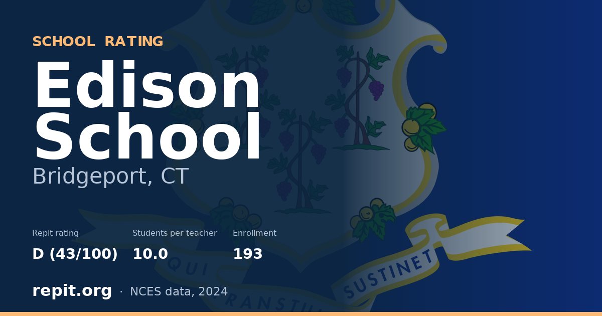 Edison School, Bridgeport, CT — Repit school rating D (43/100)