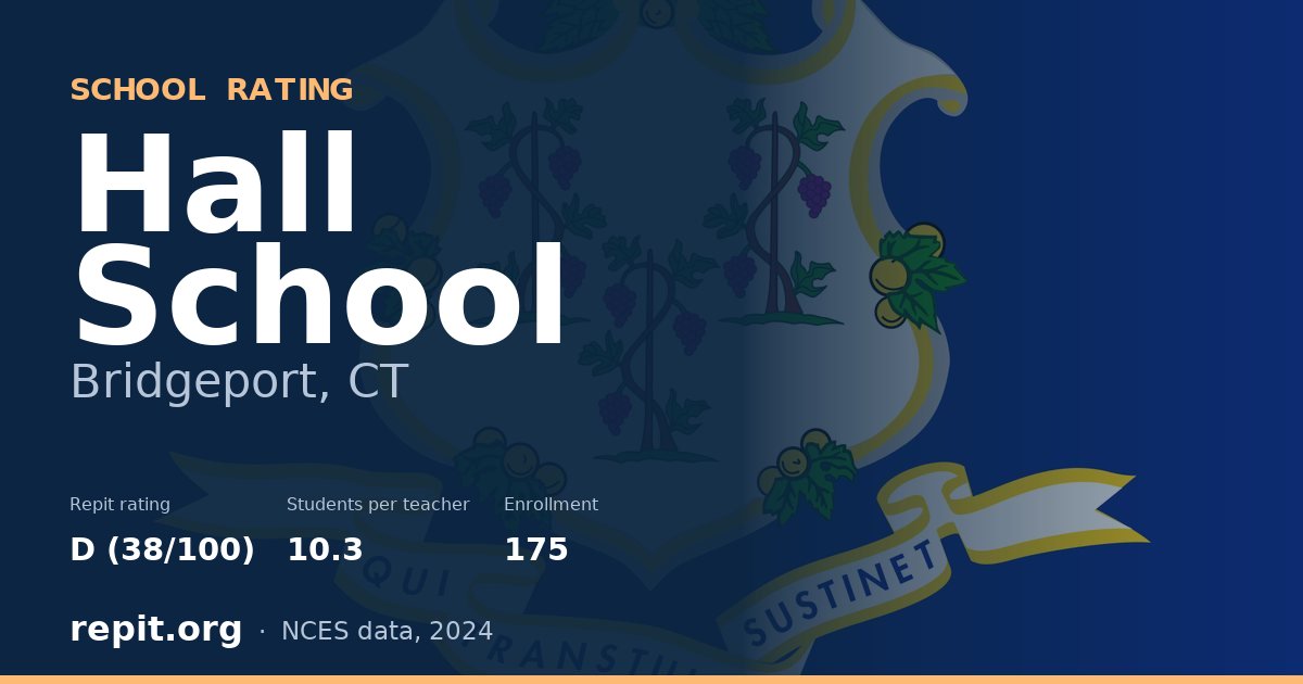 Hall School, Bridgeport, CT — Repit school rating D (38/100)