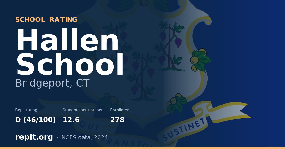 Hallen School, Bridgeport, CT — Repit school rating D (46/100)