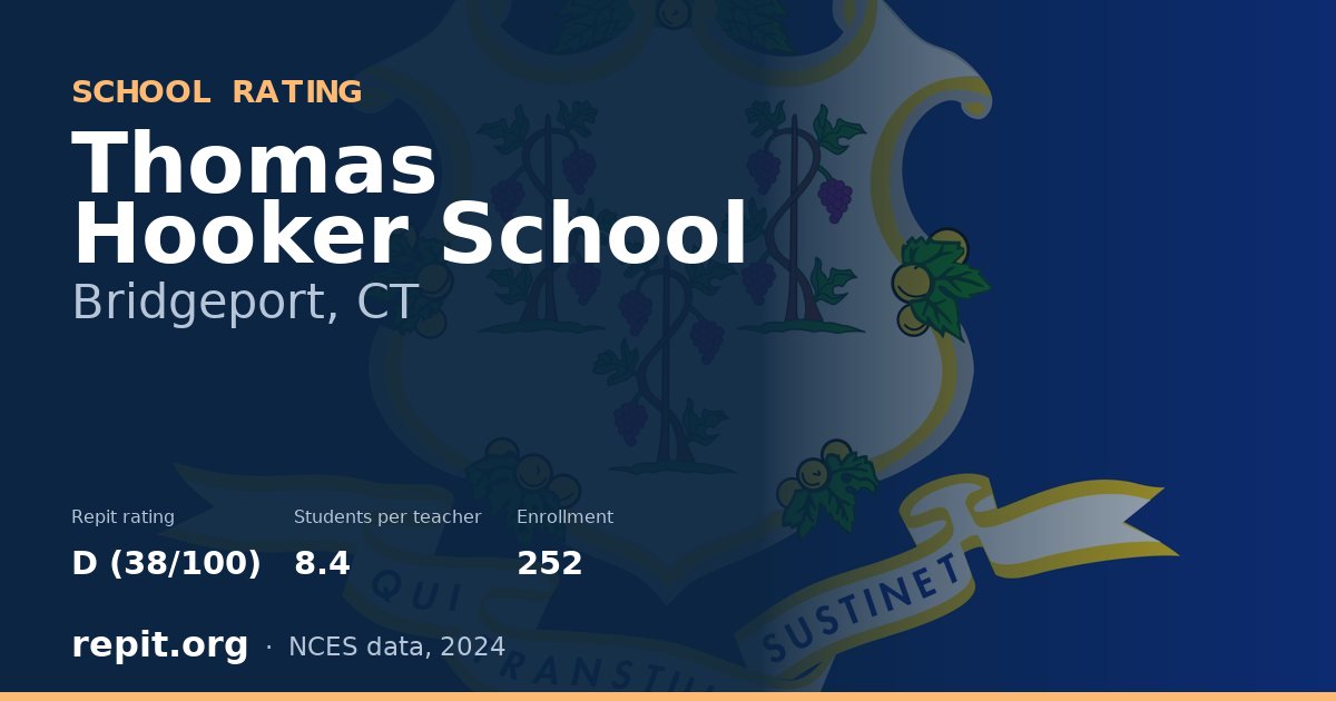 Thomas Hooker School, Bridgeport, CT — Repit school rating D (38/100)