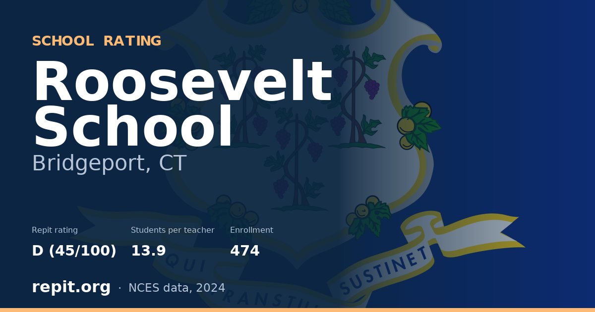 Roosevelt School, Bridgeport, CT — Repit school rating D (45/100)