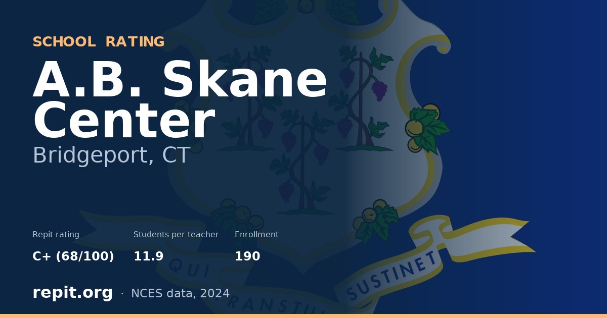A.B. Skane Center, Bridgeport, CT — Repit school rating C+ (68/100)