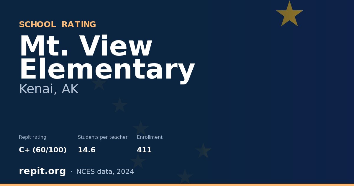 Mt. View Elementary, Kenai, AK — Repit school rating C+ (60/100)
