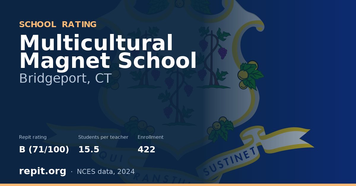 Multicultural Magnet School, Bridgeport, CT — Repit school rating B (71/100)