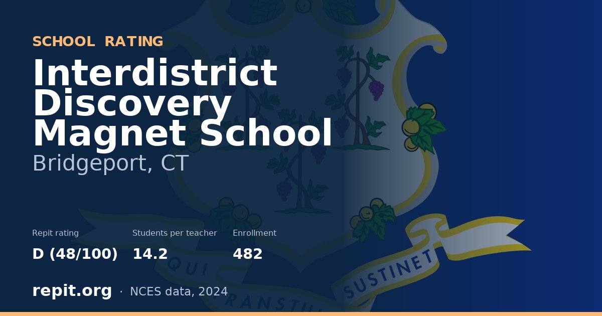Interdistrict Discovery Magnet School, Bridgeport, CT — Repit school rating D (48/100)