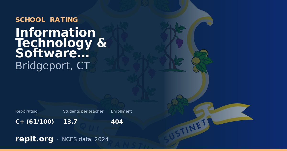 Information Technology & Software Engineering Magnet High Sc, Bridgeport, CT — Repit school rating C+ (61/100)