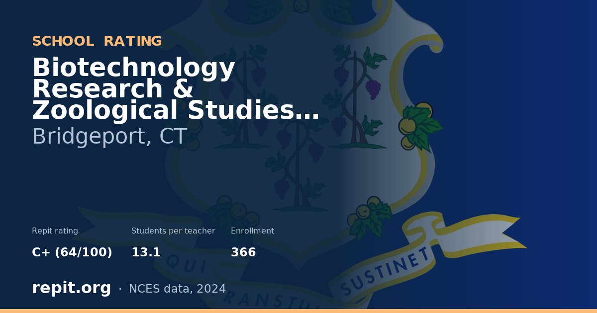 Biotechnology Research & Zoological Studies Magnet High Scho, Bridgeport, CT — Repit school rating C+ (64/100)