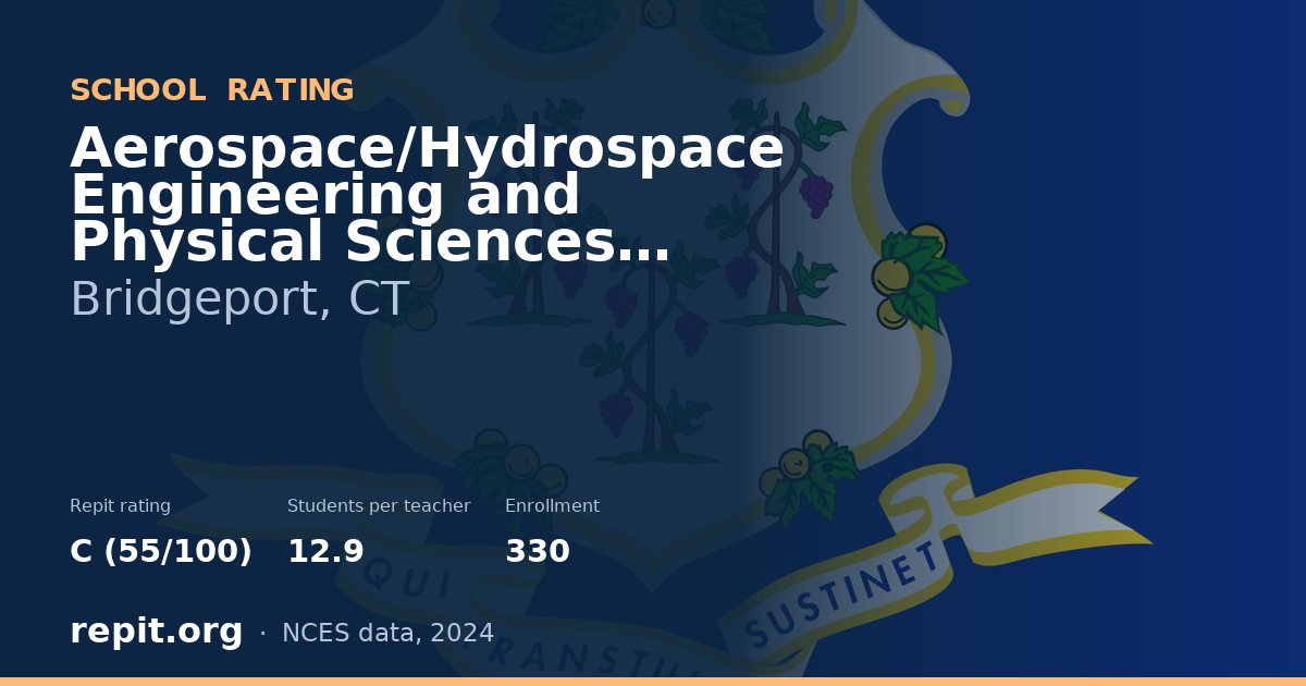 Aerospace/Hydrospace Engineering and Physical Sciences Magne, Bridgeport, CT — Repit school rating C (55/100)