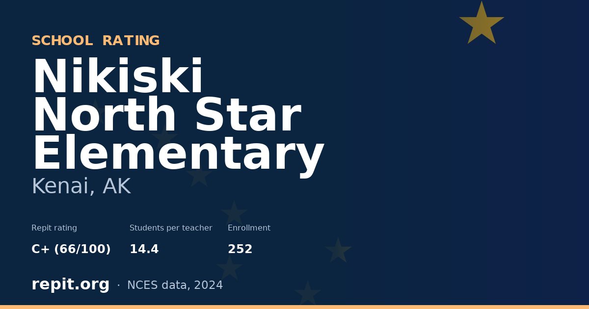 Nikiski North Star Elementary, Kenai, AK — Repit school rating C+ (66/100)