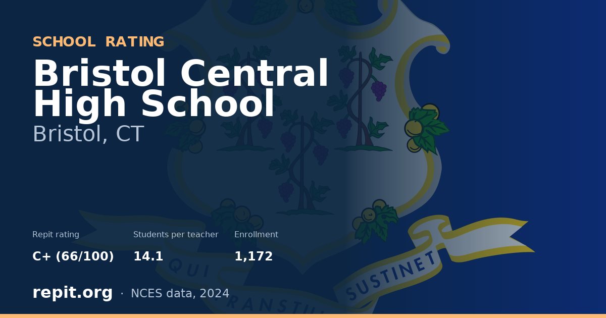 Bristol Central High School, Bristol, CT — Repit school rating C+ (66/100)