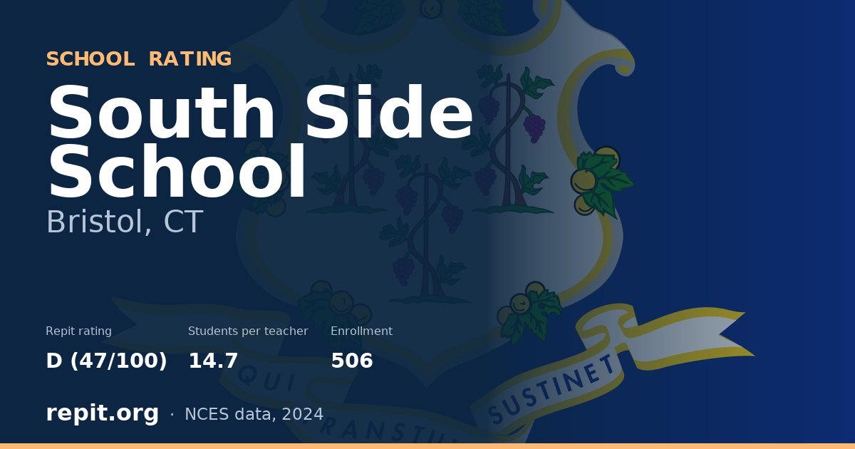 South Side School, Bristol, CT — Repit school rating D (47/100)