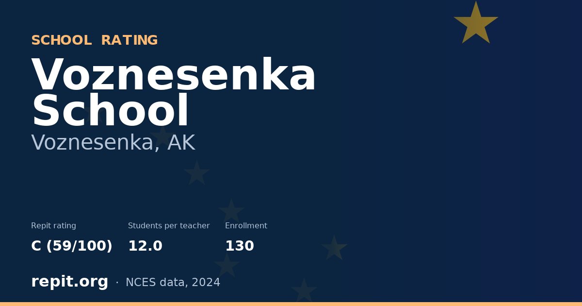 Voznesenka School, Voznesenka, AK — Repit school rating C (59/100)