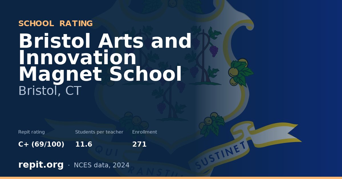 Bristol Arts and Innovation Magnet School, Bristol, CT — Repit school rating C+ (69/100)