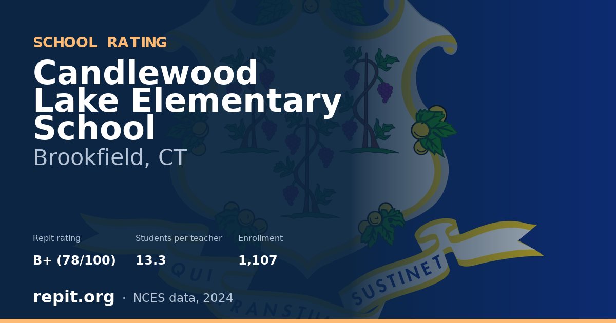 Candlewood Lake Elementary School, Brookfield, CT — Repit school rating B+ (78/100)