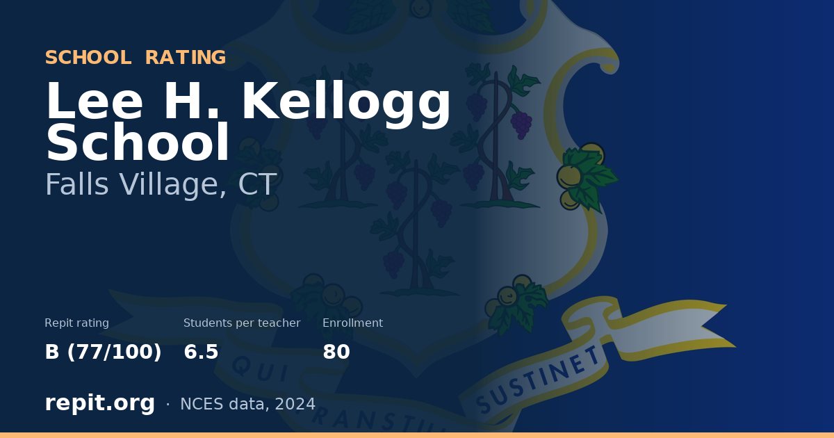 Lee H. Kellogg School, Falls Village, CT — Repit school rating B (77/100)