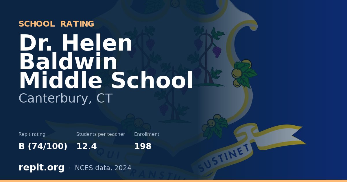 Dr. Helen Baldwin Middle School, Canterbury, CT — Repit school rating B (74/100)