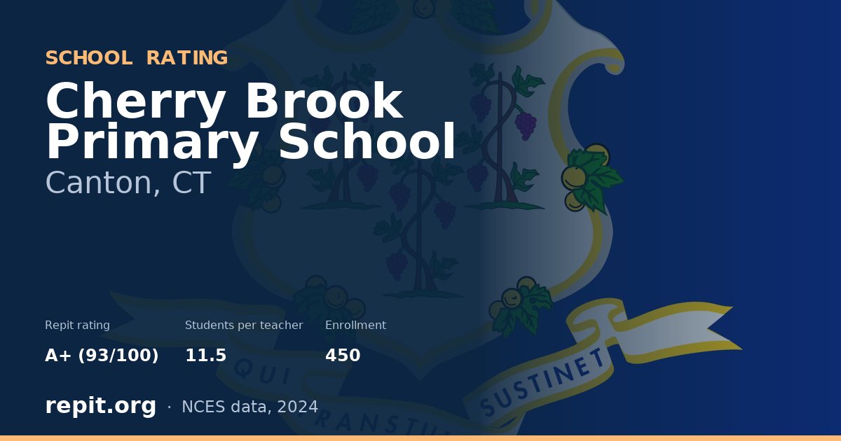 Cherry Brook Primary School, Canton, CT — Repit school rating A+ (93/100)