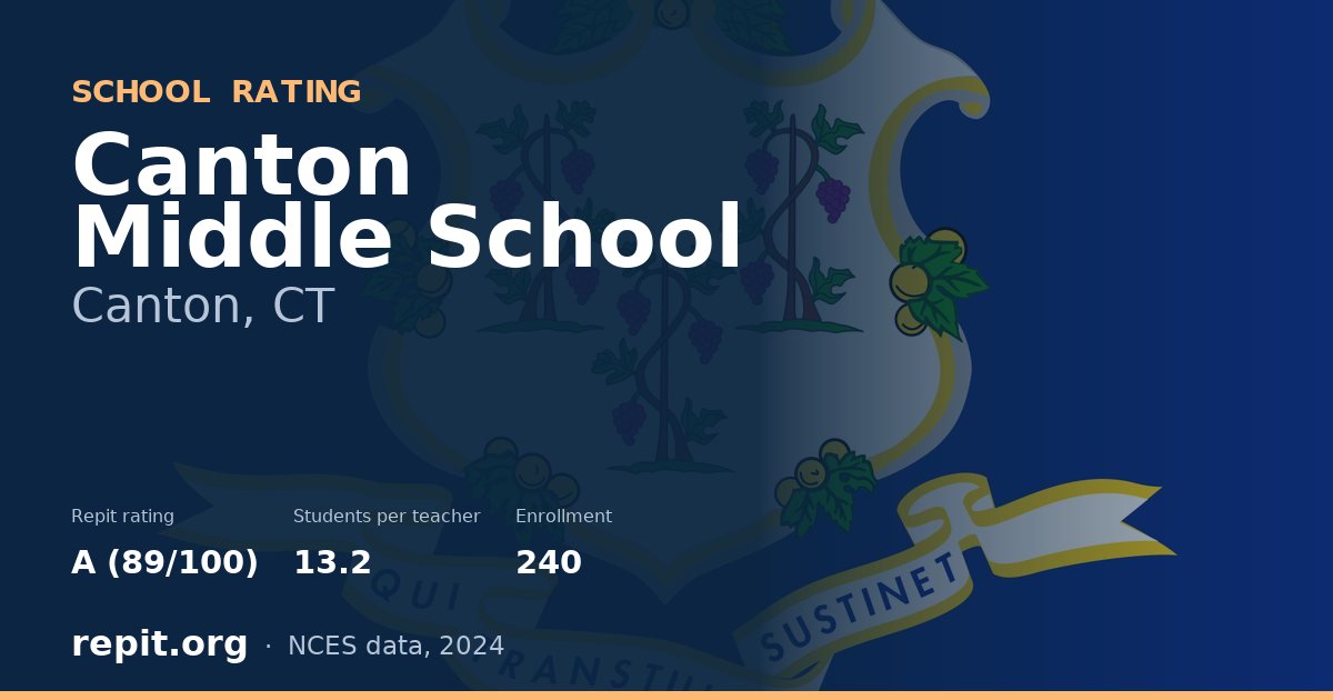 Canton Middle School, Canton, CT — Repit school rating A (89/100)