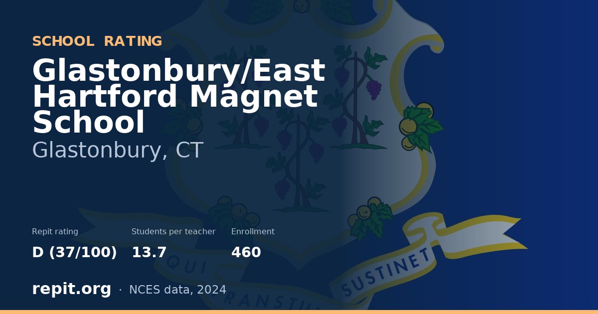 Glastonbury/East Hartford Magnet School, Glastonbury, CT — Repit school rating D (37/100)