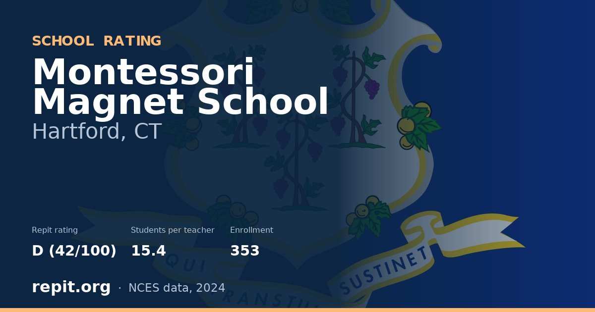 Montessori Magnet School, Hartford, CT — Repit school rating D (42/100)