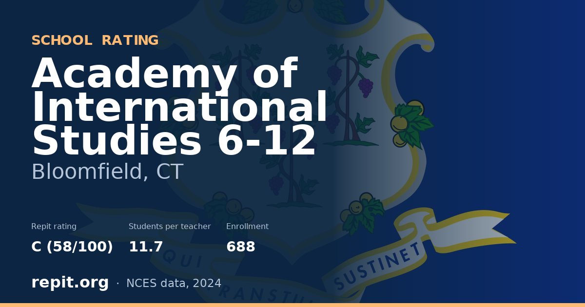 Academy of International Studies 6-12, Bloomfield, CT — Repit school rating C (58/100)