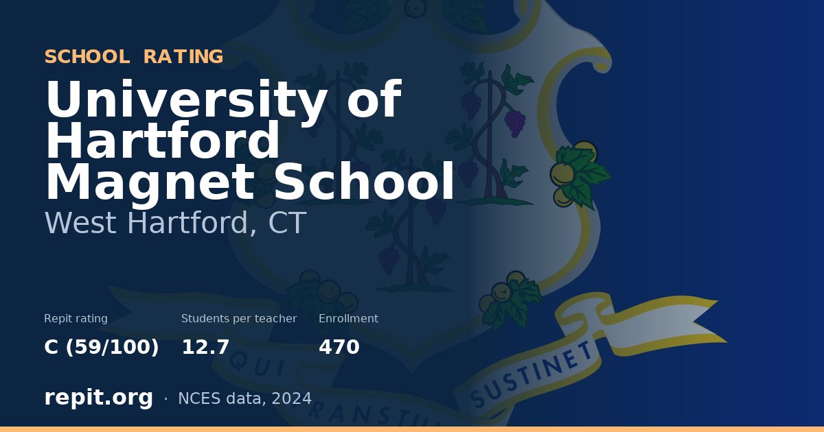 University of Hartford Magnet School, West Hartford, CT — Repit school rating C (59/100)