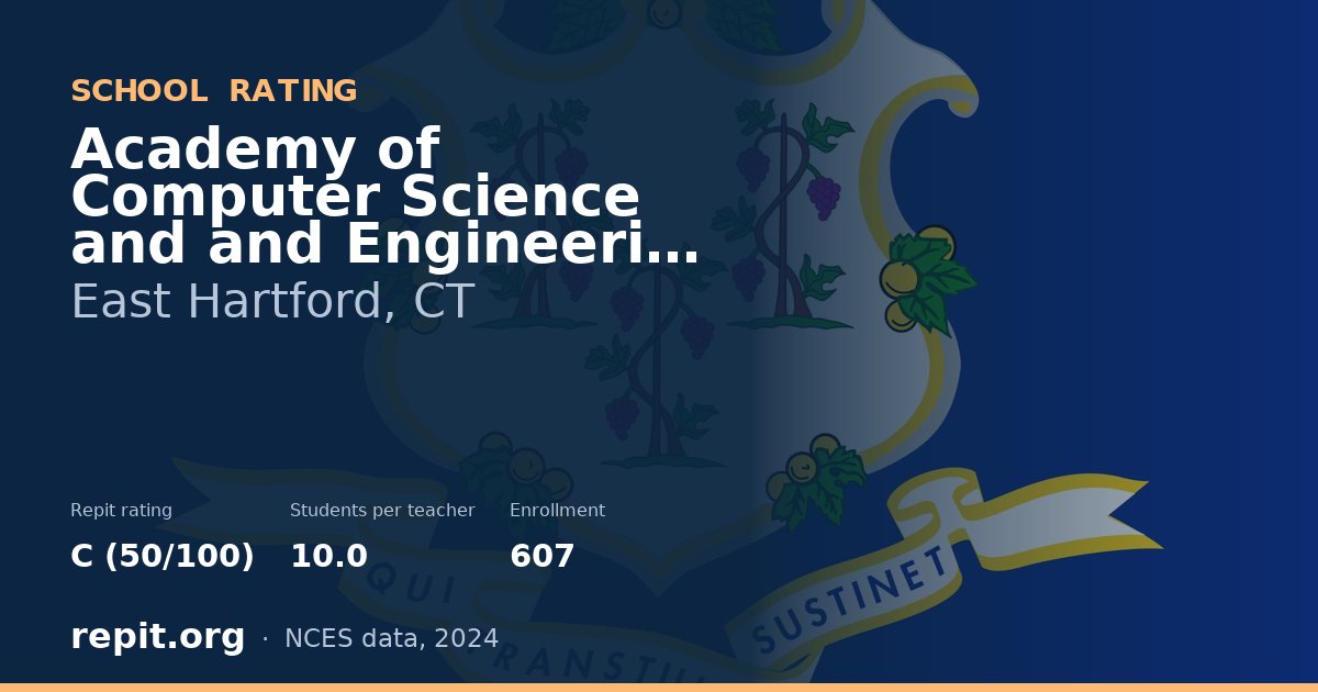 Academy of Computer Science and and Engineering Middle Schoo, East Hartford, CT — Repit school rating C (50/100)
