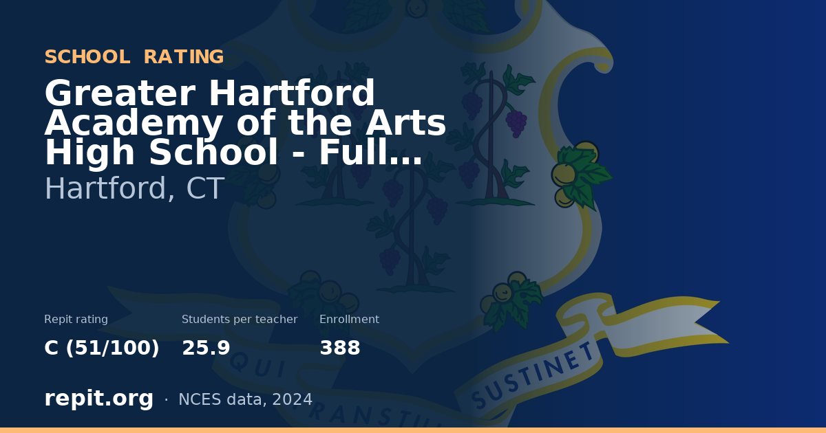 Greater Hartford Academy of the Arts High School - Full Day, Hartford, CT — Repit school rating C (51/100)