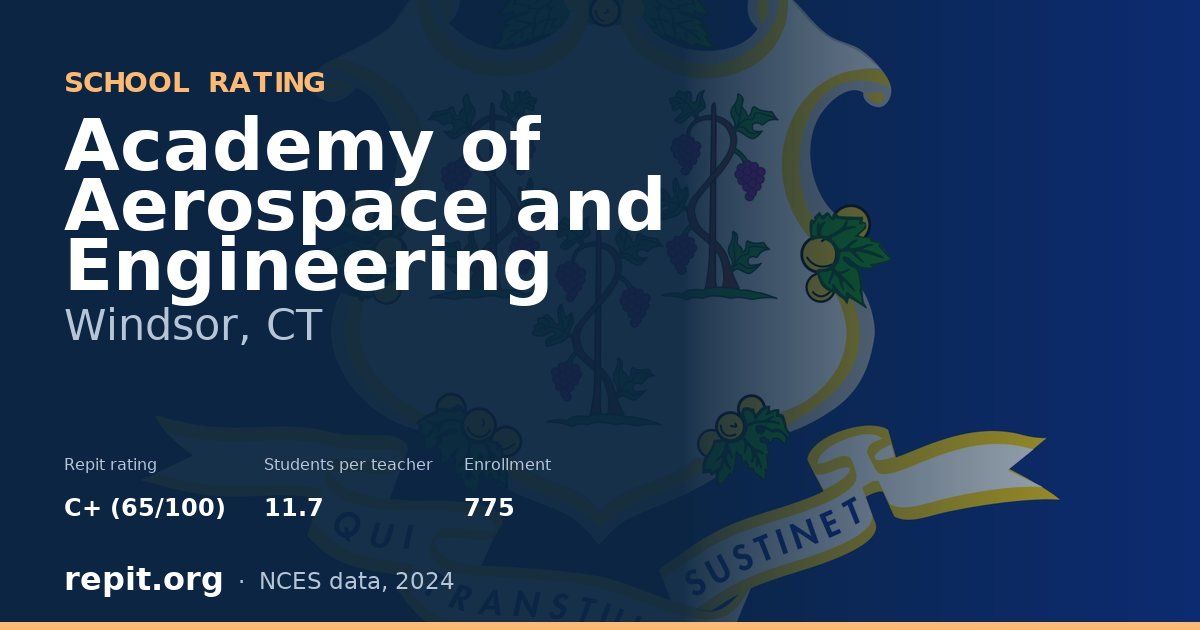 Academy of Aerospace and Engineering, Windsor, CT — Repit school rating C+ (65/100)