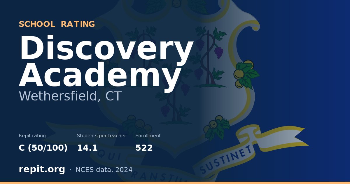 Discovery Academy, Wethersfield, CT — Repit school rating C (50/100)