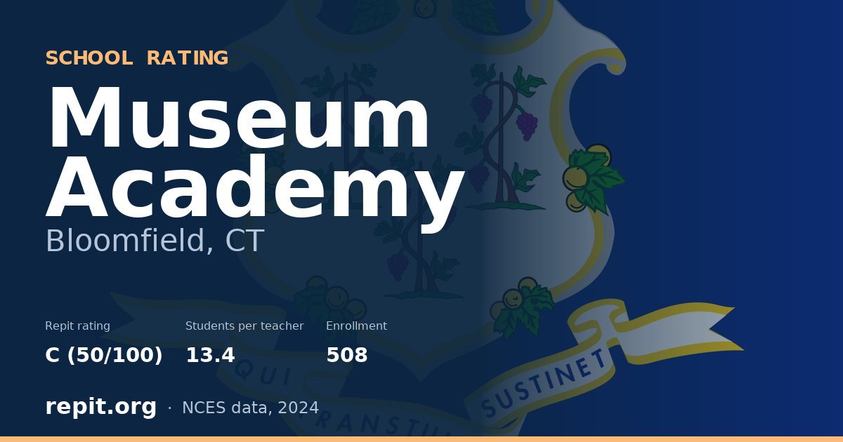 Museum Academy, Bloomfield, CT — Repit school rating C (50/100)