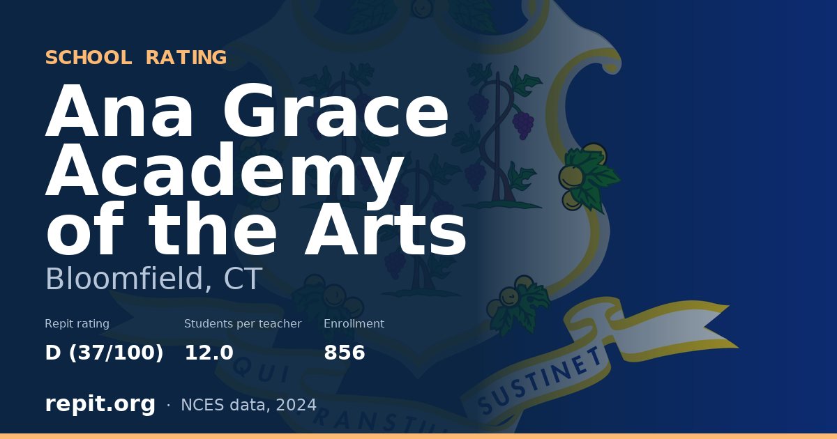 Ana Grace Academy of the Arts, Bloomfield, CT — Repit school rating D (37/100)