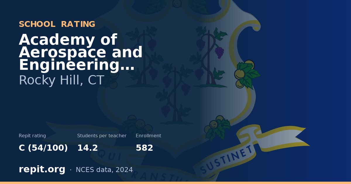 Academy of Aerospace and Engineering Elementary, Rocky Hill, CT — Repit school rating C (54/100)