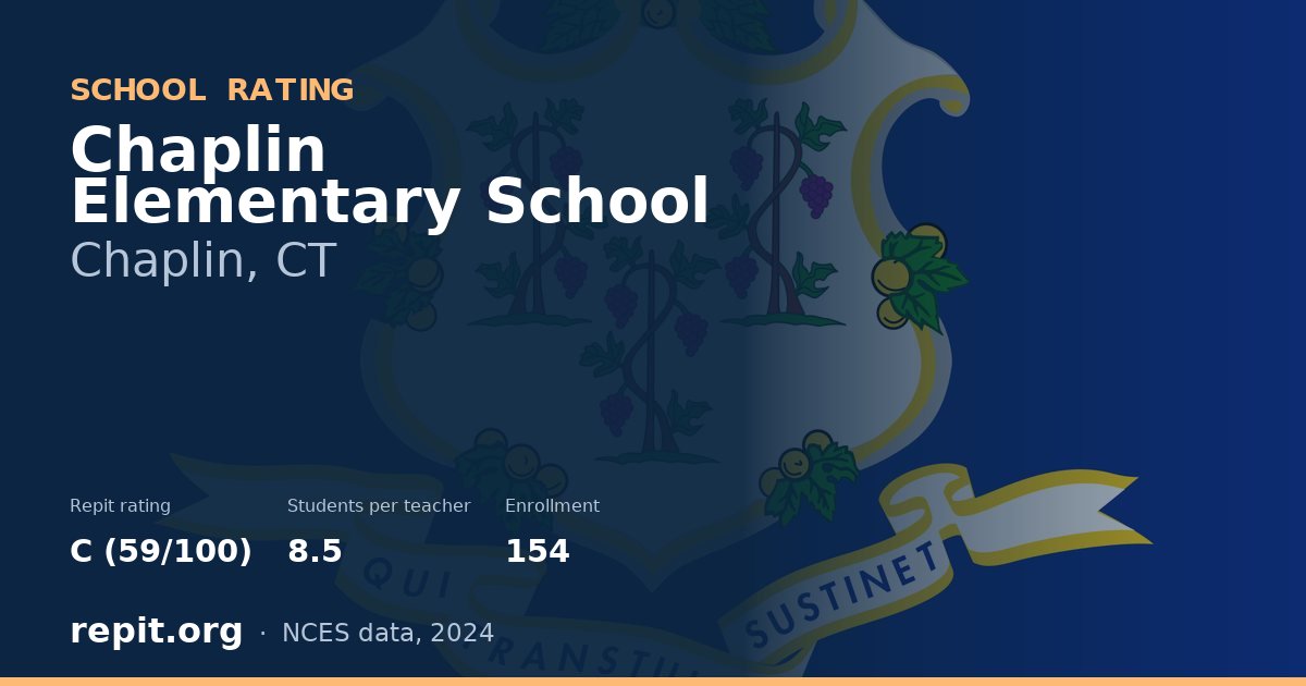 Chaplin Elementary School, Chaplin, CT — Repit school rating C (59/100)