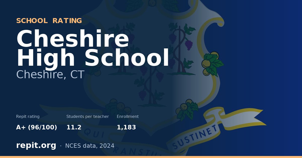 Cheshire High School, Cheshire, CT — Repit school rating A+ (96/100)