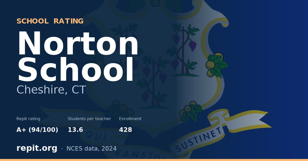 Norton School, Cheshire, CT — Repit school rating A+ (94/100)