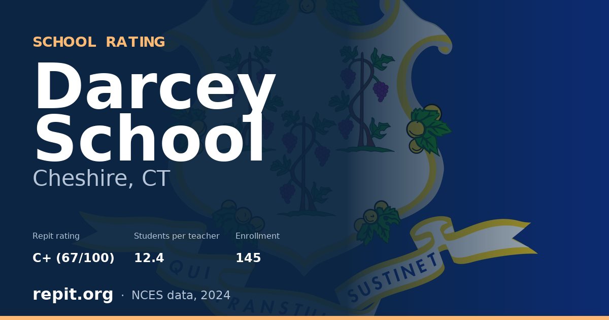 Darcey School, Cheshire, CT — Repit school rating C+ (67/100)