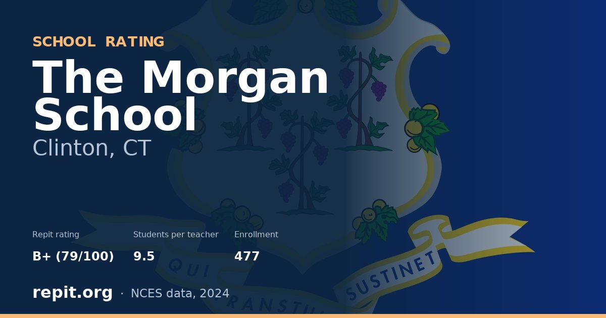 The Morgan School, Clinton, CT — Repit school rating B+ (79/100)