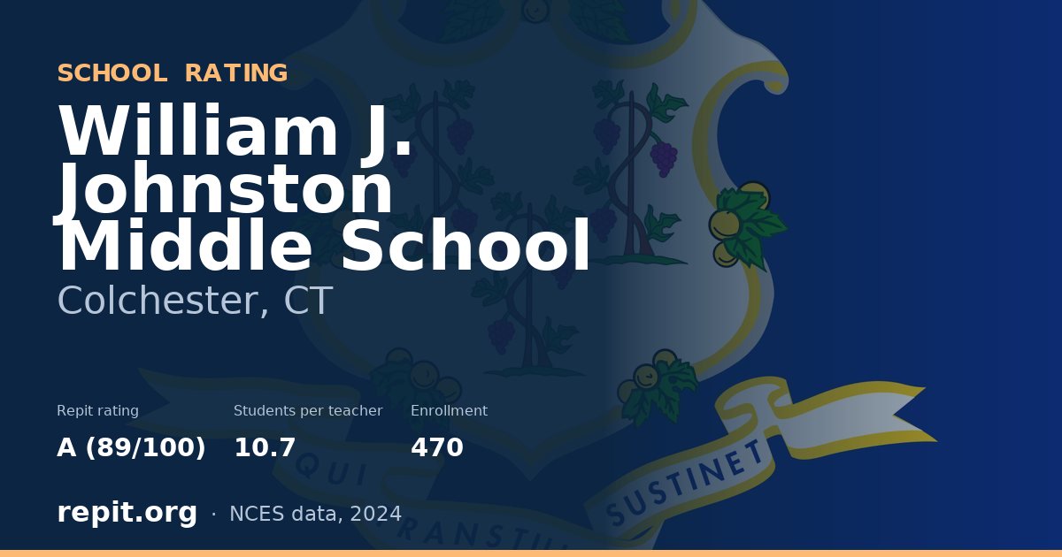 William J. Johnston Middle School, Colchester, CT — Repit school rating A (89/100)