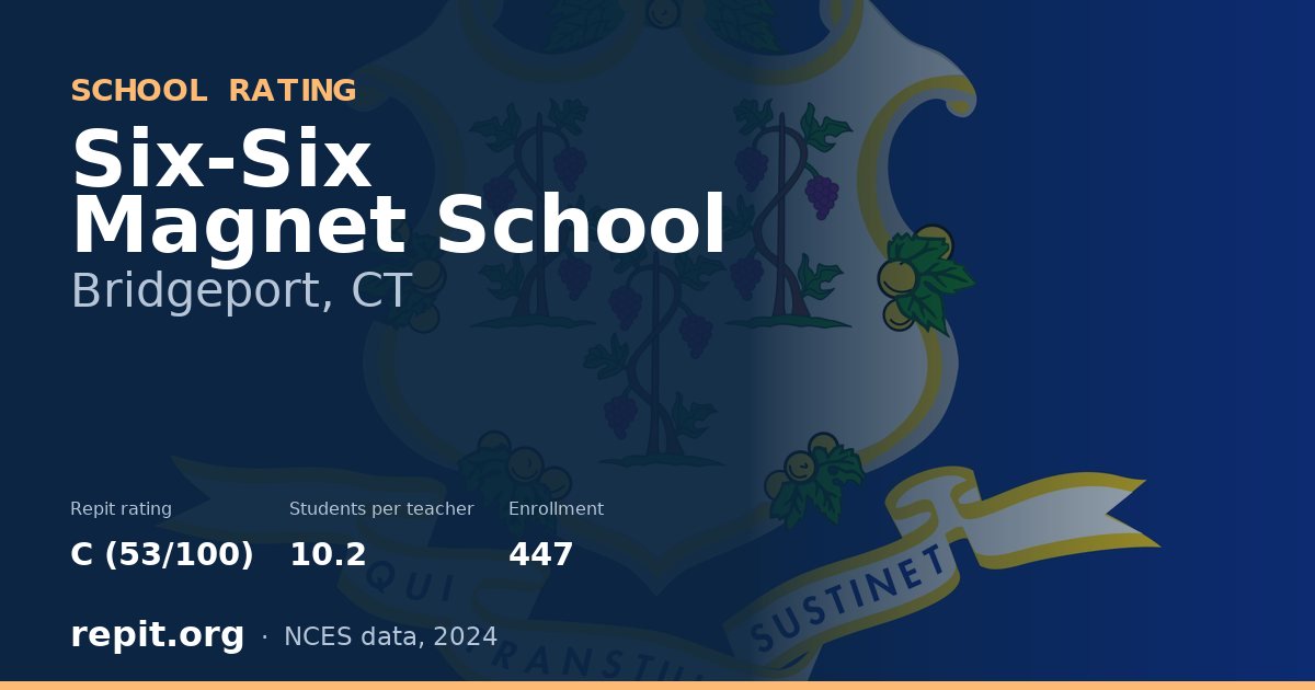 Six-Six Magnet School, Bridgeport, CT — Repit school rating C (53/100)