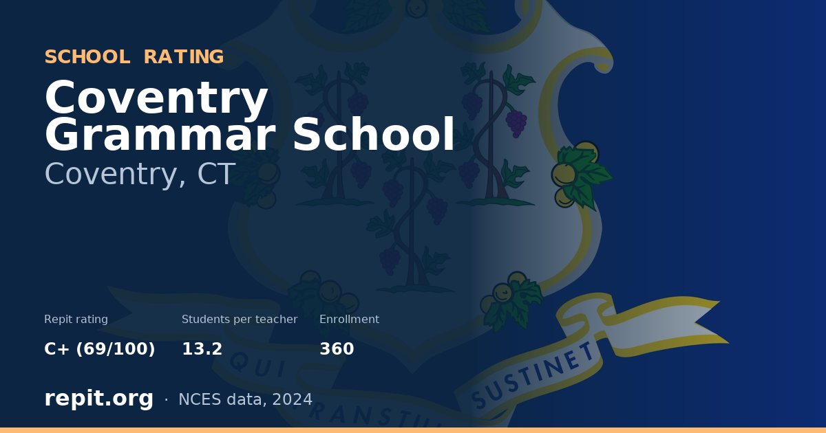 Coventry Grammar School, Coventry, CT — Repit school rating C+ (69/100)