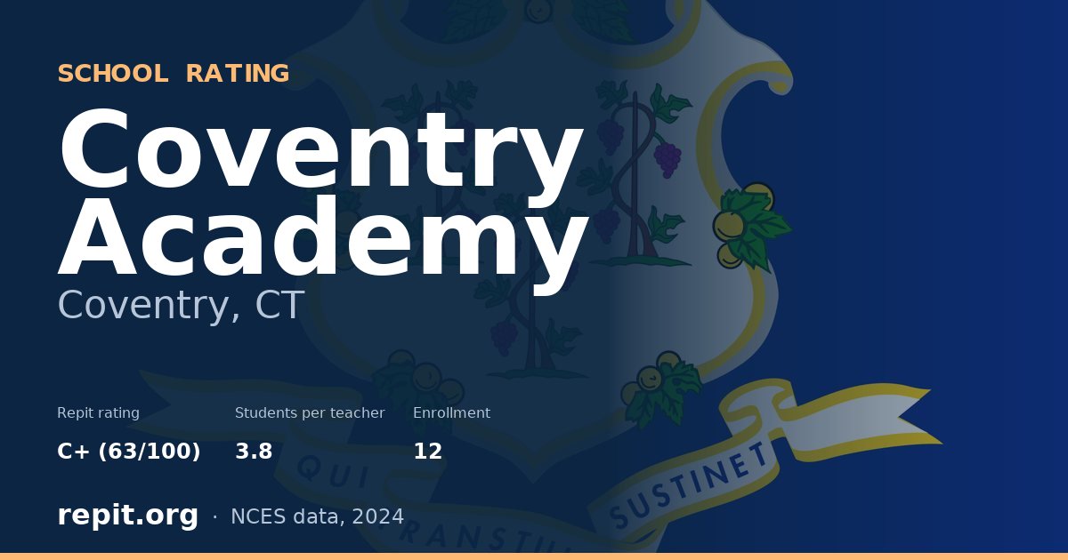 Coventry Academy, Coventry, CT — Repit school rating C+ (63/100)