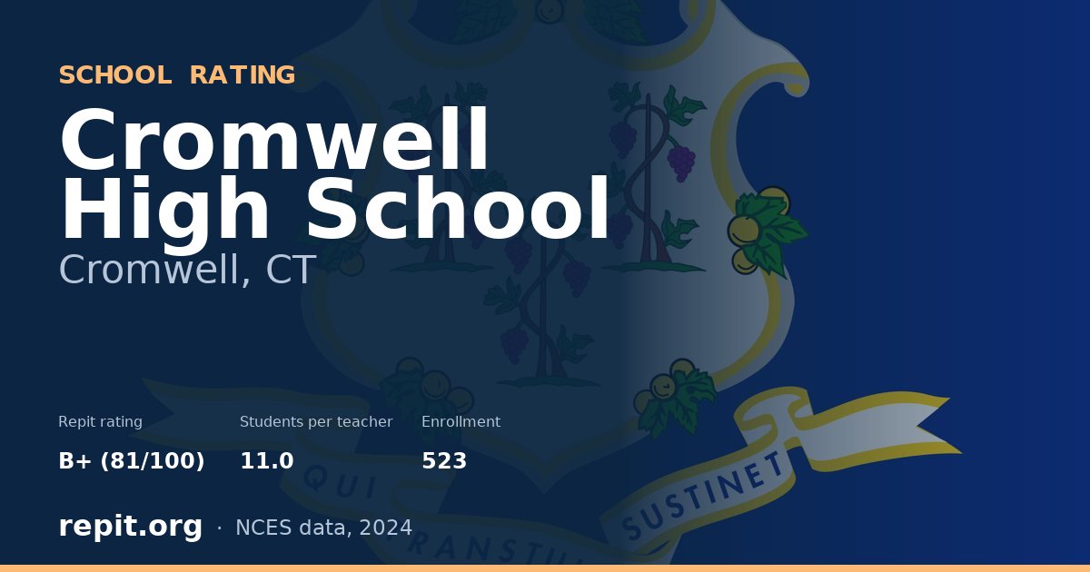 Cromwell High School, Cromwell, CT — Repit school rating B+ (81/100)