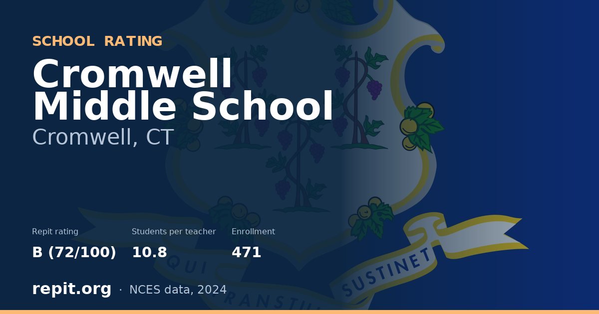 Cromwell Middle School, Cromwell, CT — Repit school rating B (72/100)