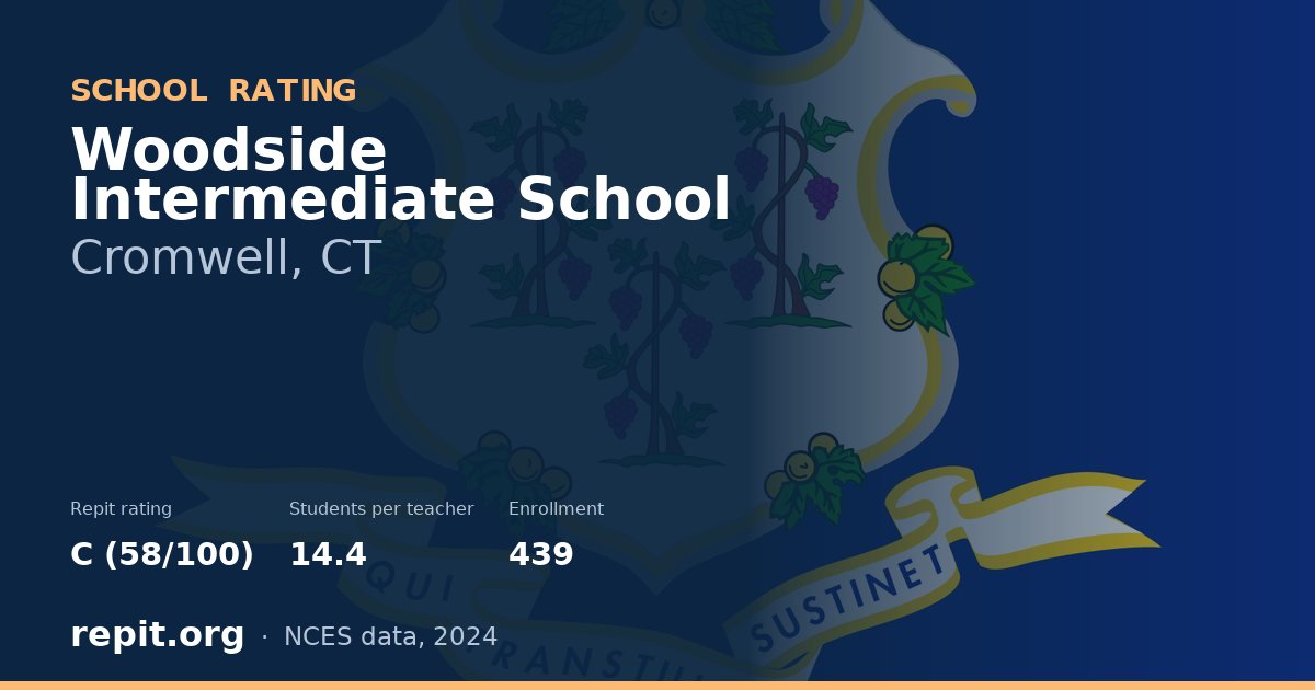 Woodside Intermediate School, Cromwell, CT — Repit school rating C (58/100)