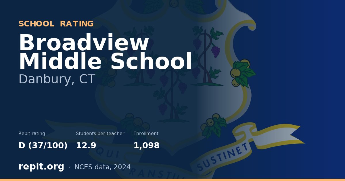 Broadview Middle School, Danbury, CT — Repit school rating D (37/100)