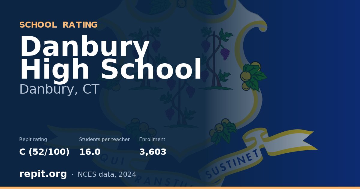 Danbury High School, Danbury, CT — Repit school rating C (52/100)